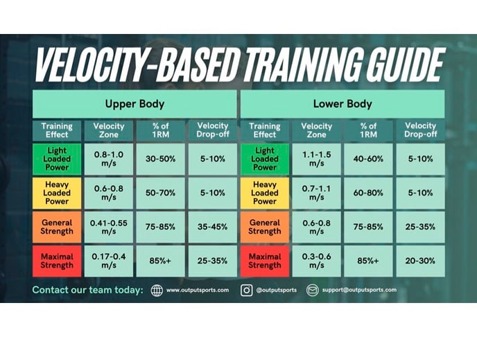 VBT+Guide+Contact+Info.png